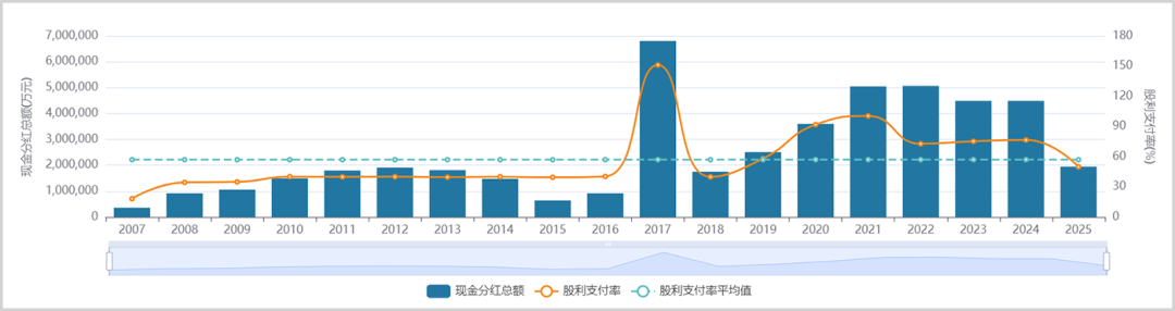 煤炭，为什么悄悄创了历史新高？