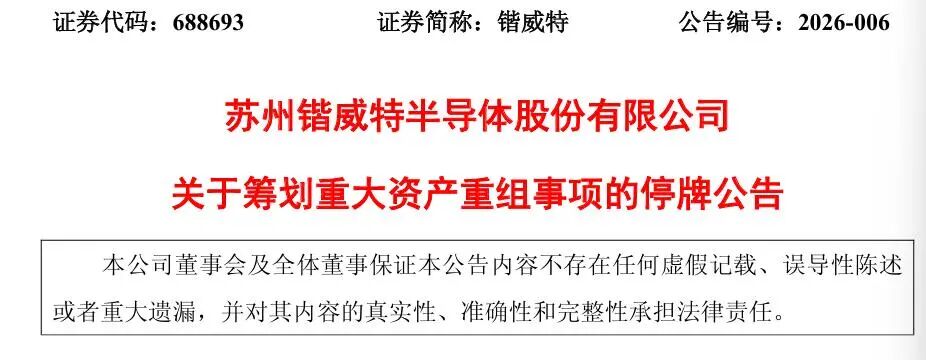 重大资产重组!688693,3月16日起停牌!