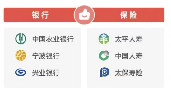 2026年315金融投诉红黑榜出炉：宁波银行登上红榜